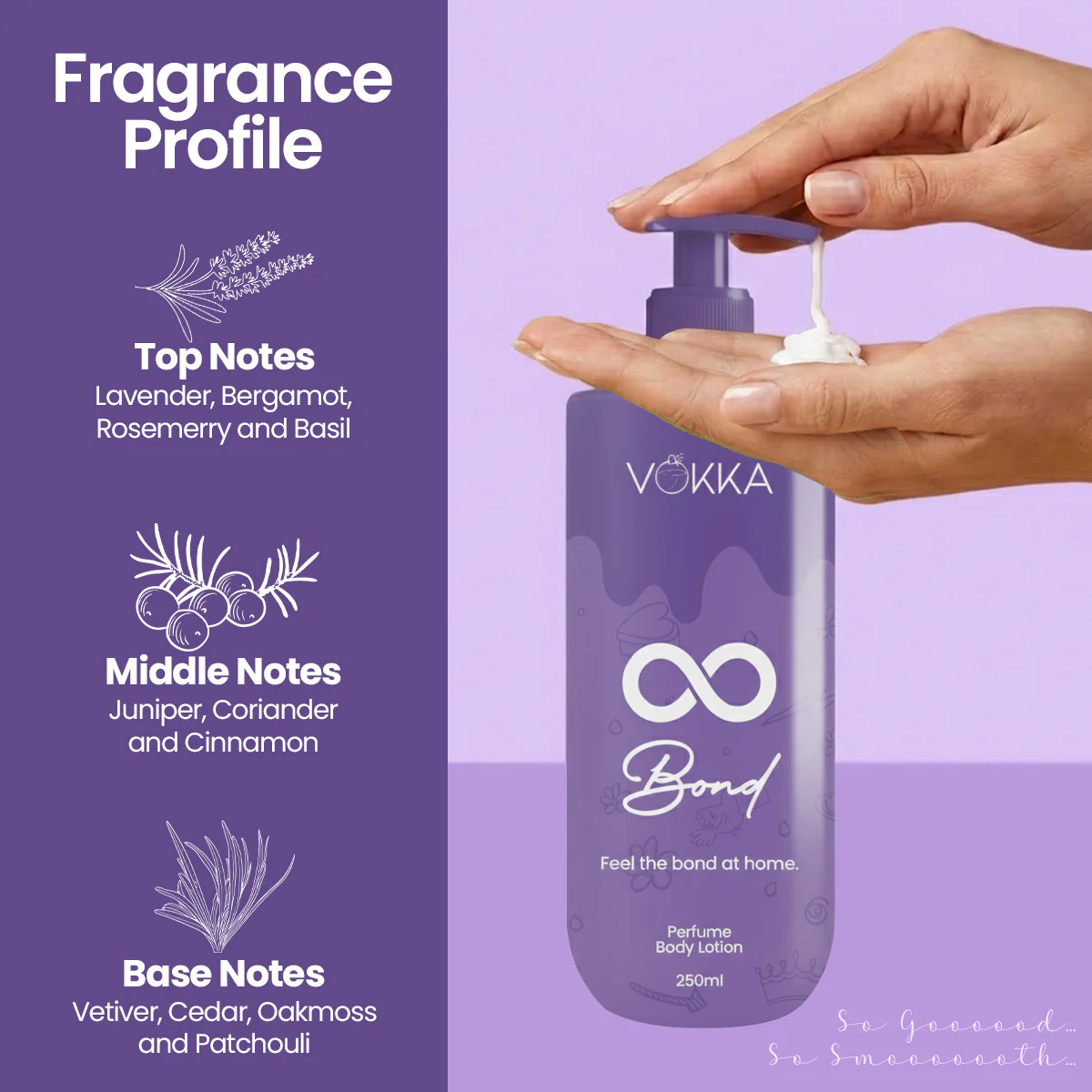 Vokka Bond Perfume Body Lotion 250ml | Classic Lavender Woody Fragrance - Image 4