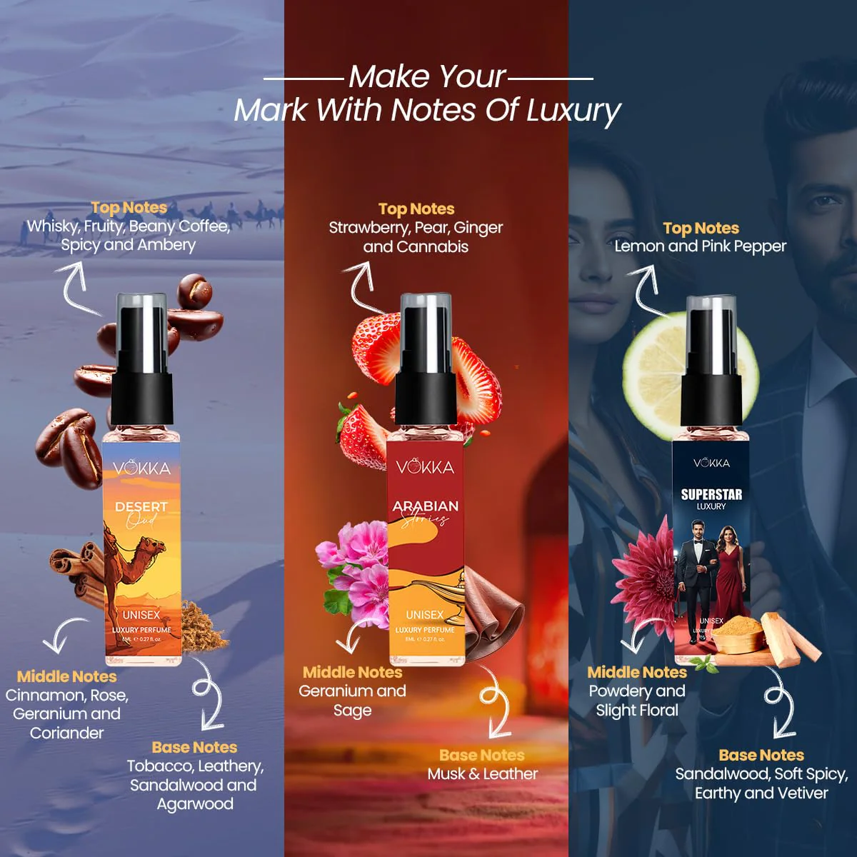 Vokka Luxury Perfume 9 x 8ml Gift Set for Men & Women | Premium Travel Fragrance Gift Pack - Image 5