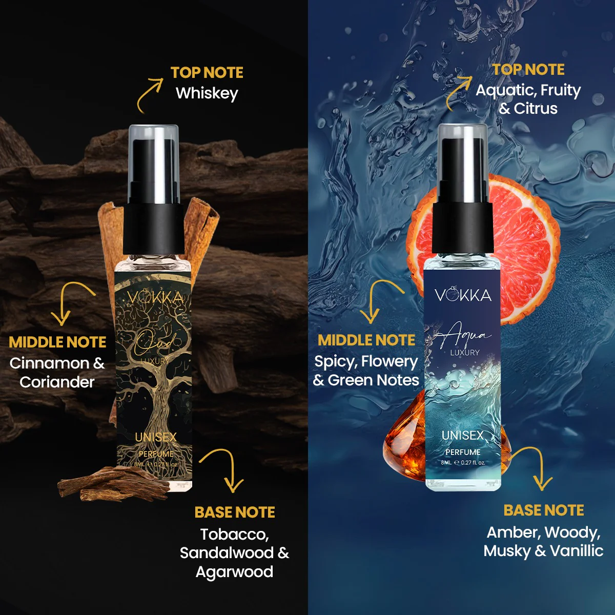 Vokka Perfume Discovery Pack – Pack of 6 x 8ml Unisex Luxury Perfumes - Image 3