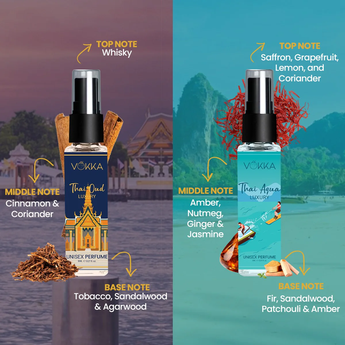 Vokka Perfume Discovery Pack – Pack of 6 x 8ml Unisex Luxury Perfumes - Image 4