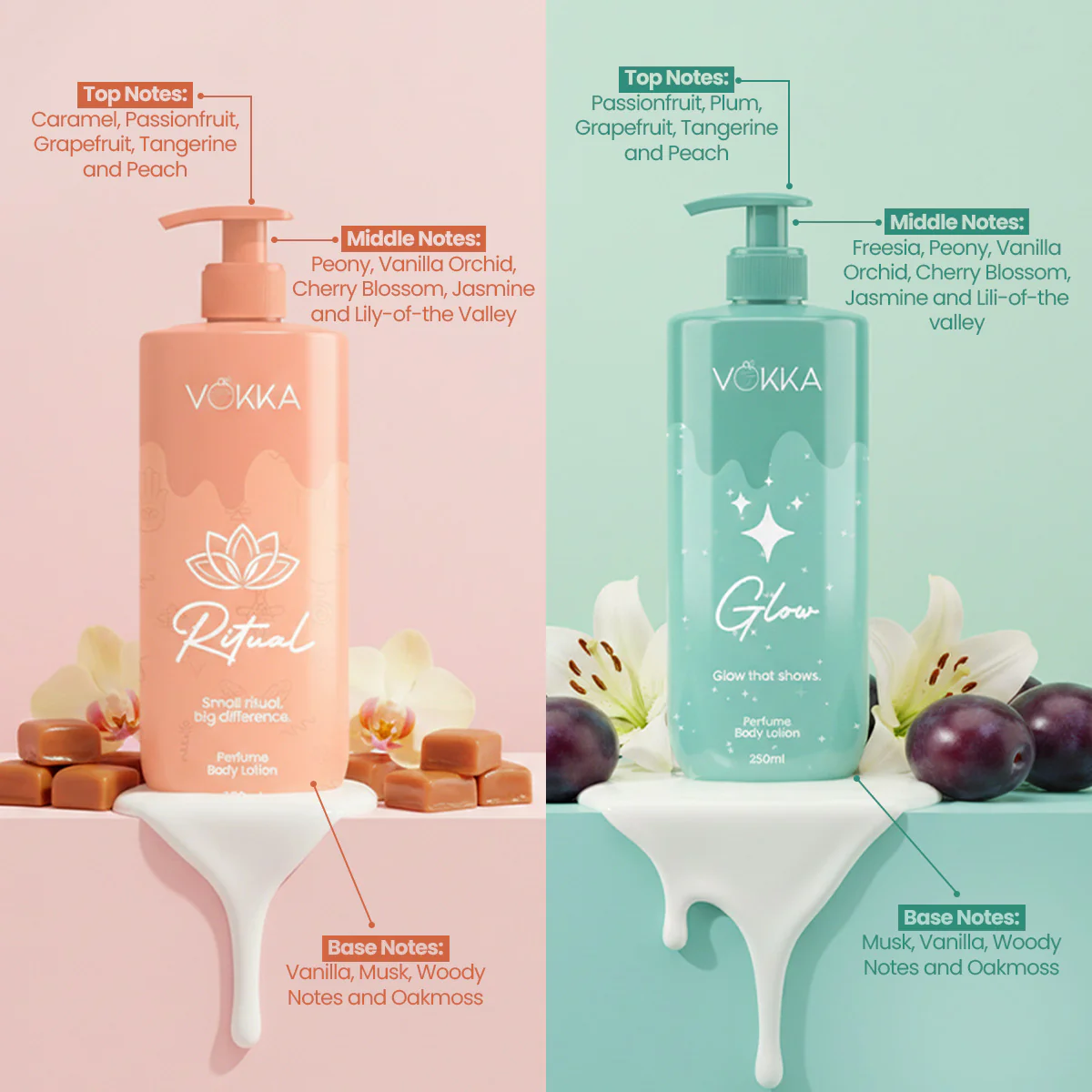 Vokka Ritual & Glow Perfume Body Lotion Combo 250ml x 2 - Image 5